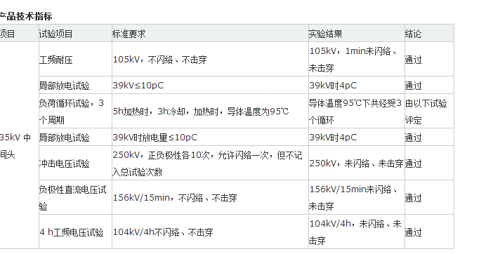 電力電纜熱縮附件系列35KV熱縮中間接頭性能指標(biāo) httpwww.chinavof.comproduct-show.aspid=1281&tt=2013427221554.png
